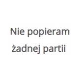   Nie popieram żadnej partii 